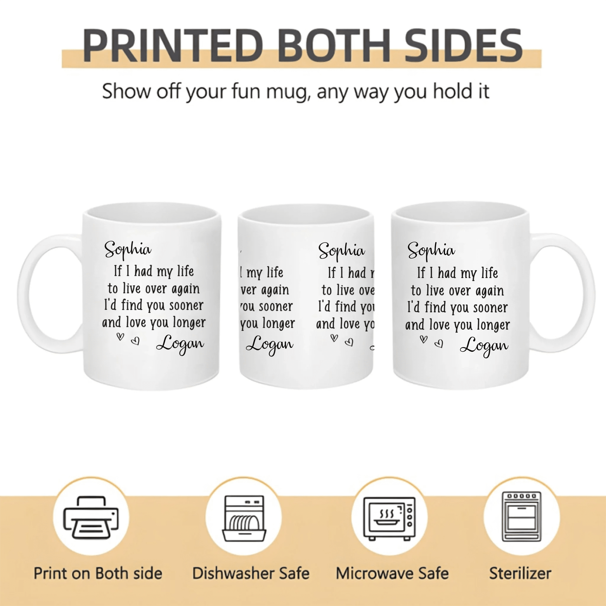 Custom Mug – Personalized Anniversary & Wedding Gift for Husband and Wife, Him and Her – “Love You More Every Day” Custom Name Coffee Mug, Romantic Couple Gift for Marriage, Birthday or Valentine’s Day 1073914 - DiyGiftly