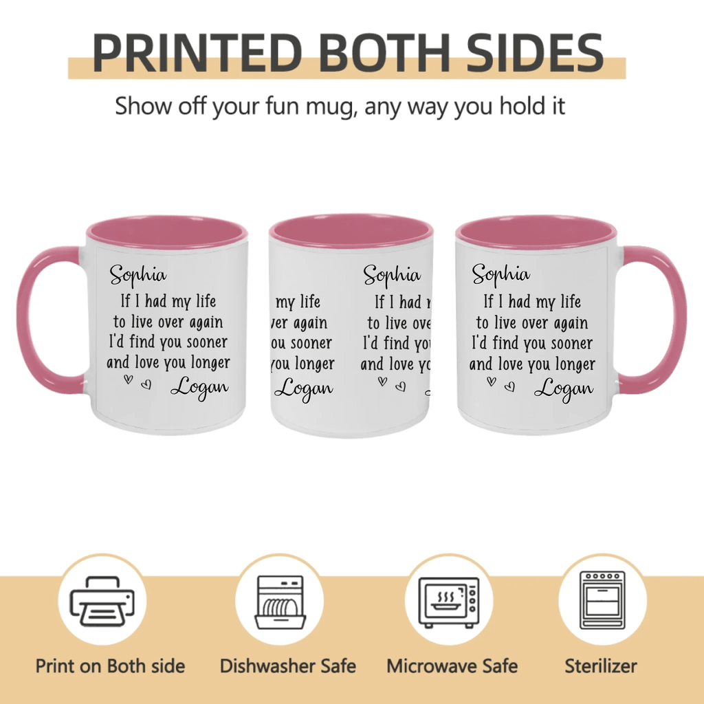 Custom Mug – Personalized Anniversary & Wedding Gift for Husband and Wife, Him and Her – “Love You More Every Day” Custom Name Coffee Mug, Romantic Couple Gift for Marriage, Birthday or Valentine’s Day 1073914 - DiyGiftly