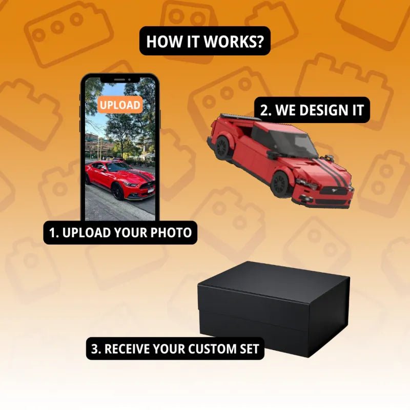 Custom Photo Car Brick Figure Set with Car Model & Personalized License Plate – Unique Birthday & Valentine’s Gift for Car Lovers - DiyGiftly