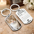 Double sided metal Personalized Cat Memorial Keychain Custom Photo Keepsake