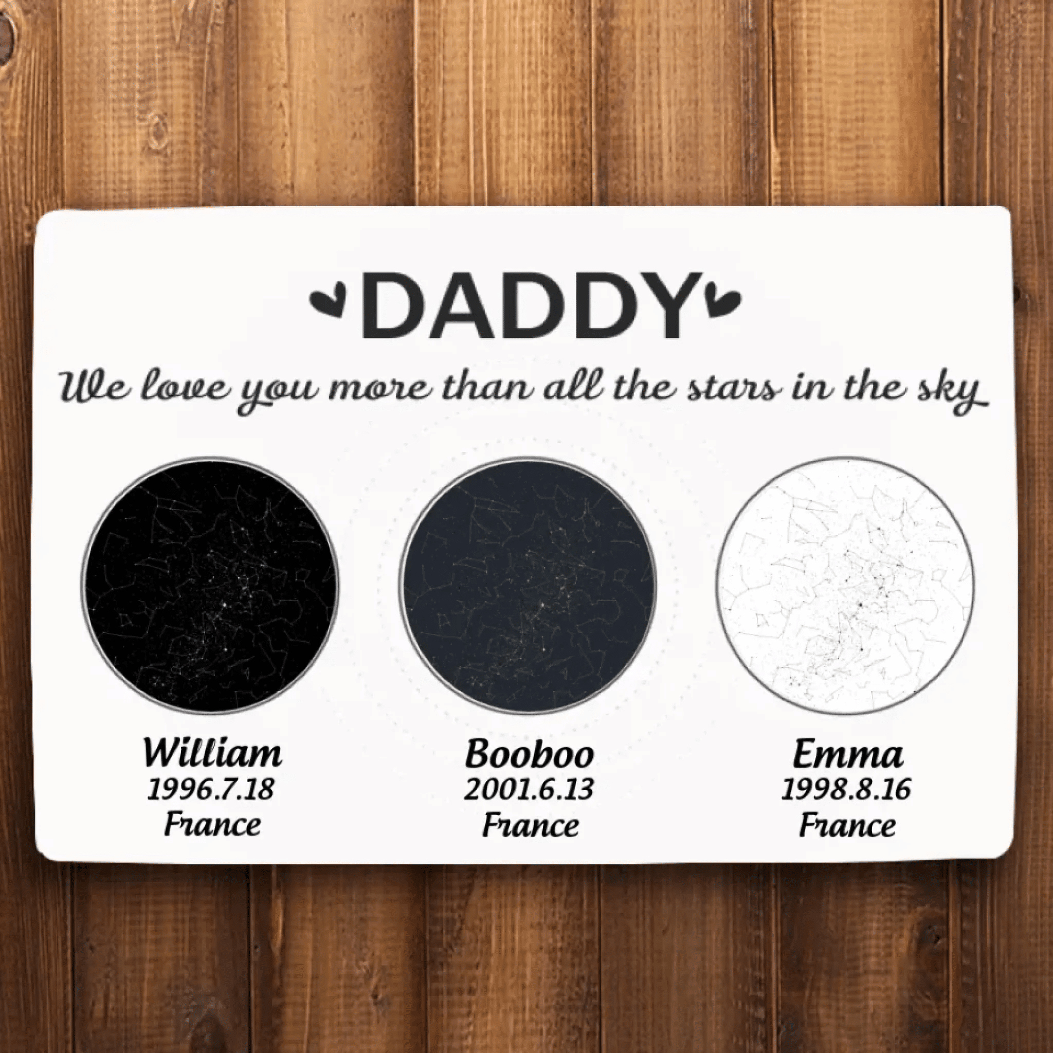 Custom We Love You More Than All the Stars in the Sky Doormat 725852 - D - DiyGiftly