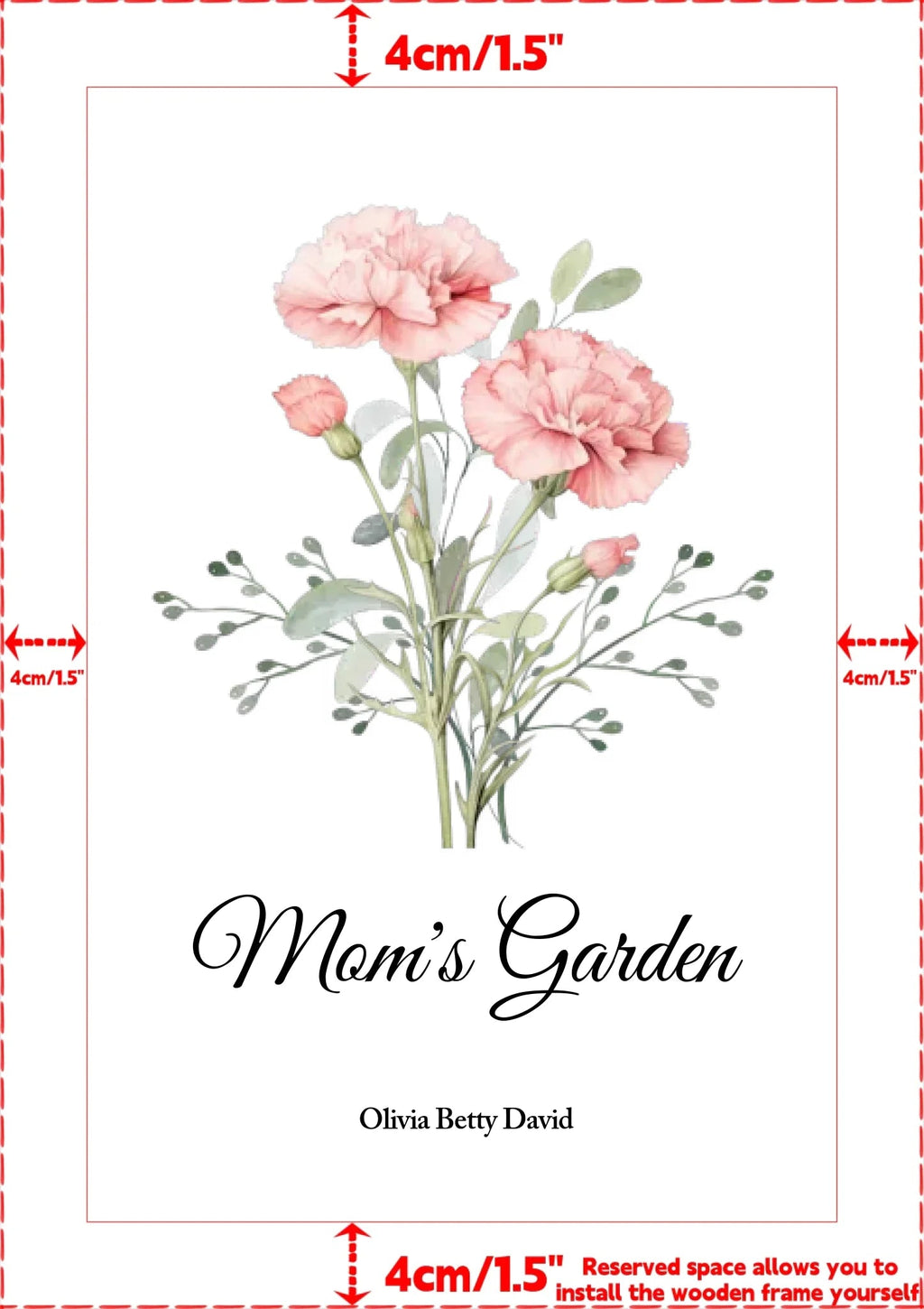 Family Birth Flower Bouquet Flowers Gift – Personalized Birth Month Flower Poster for Mom & Grandma, Thoughtful Mother’s Day, Birthday or Christmas Gift 1073396 - DiyGiftly