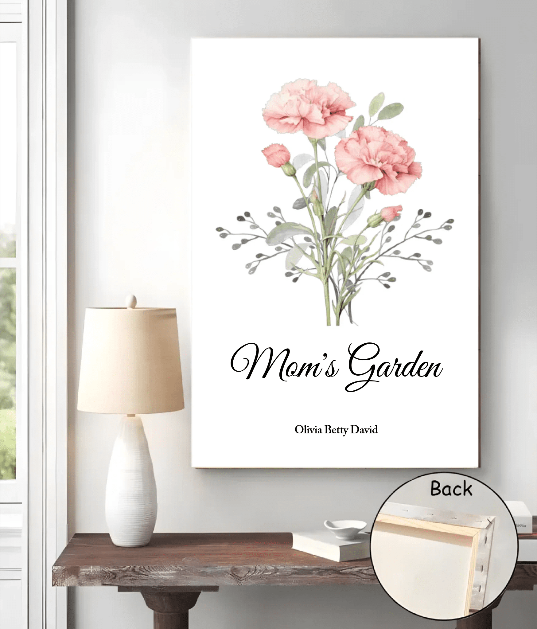 Family Birth Flower Bouquet Personalized Poster – Custom Birth Month Flower Art Print for Mom & Grandma, Meaningful Mother’s Day, Birthday, Christmas Gift, Unique Family Floral Keepsake 1073396 - DiyGiftly