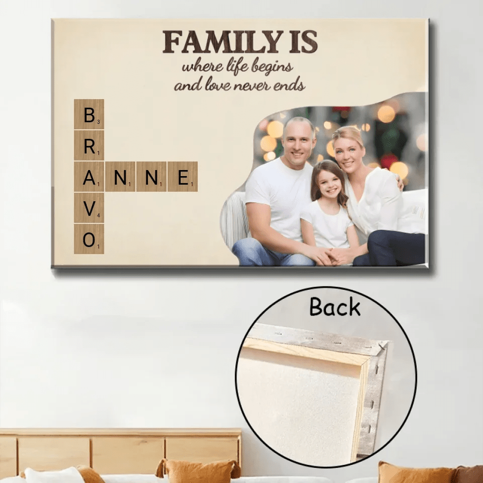 Family is Love with Photo - Customizable Family Canvas 723831 - 723947 - DiyGiftly