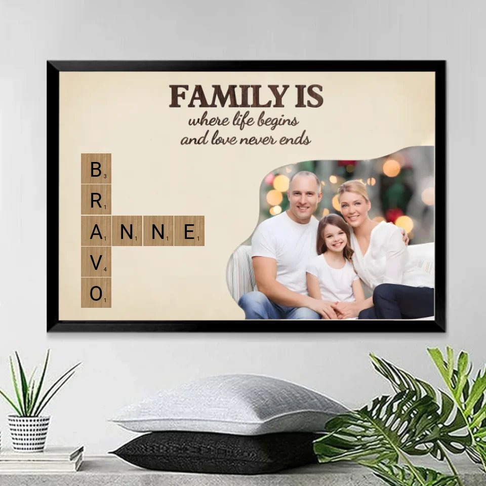 Family is Love with Photo - Customizable Family Canvas 723831 - 723947 - DiyGiftly