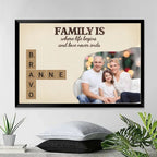 Family is Love with Photo - Customizable Family Canvas 723831 - 723947 - DiyGiftly