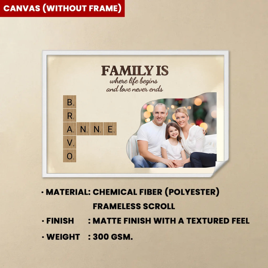 Family is Love with Photo - Customizable Family Canvas 723831 - 723947 - DiyGiftly