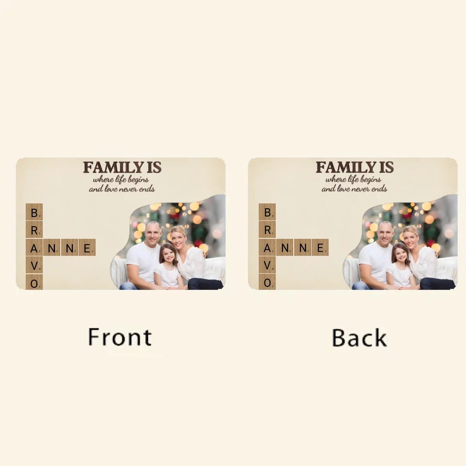 Family is Love with Photo - Customizable Family Wallet Card 723831 - Q - DiyGiftly