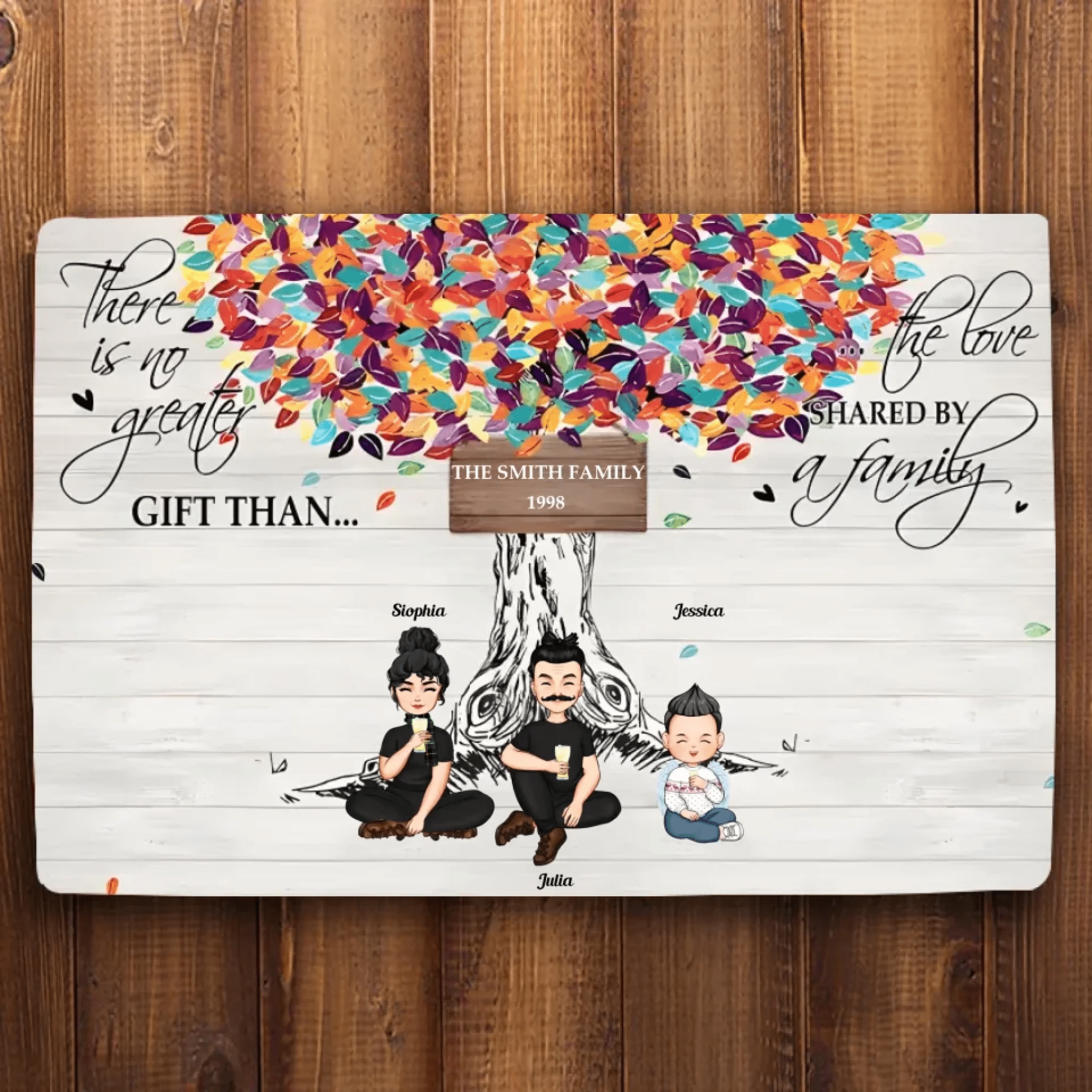 Family Like Branches On A Tree - Personalized Doormat 714242 - D - DiyGiftly