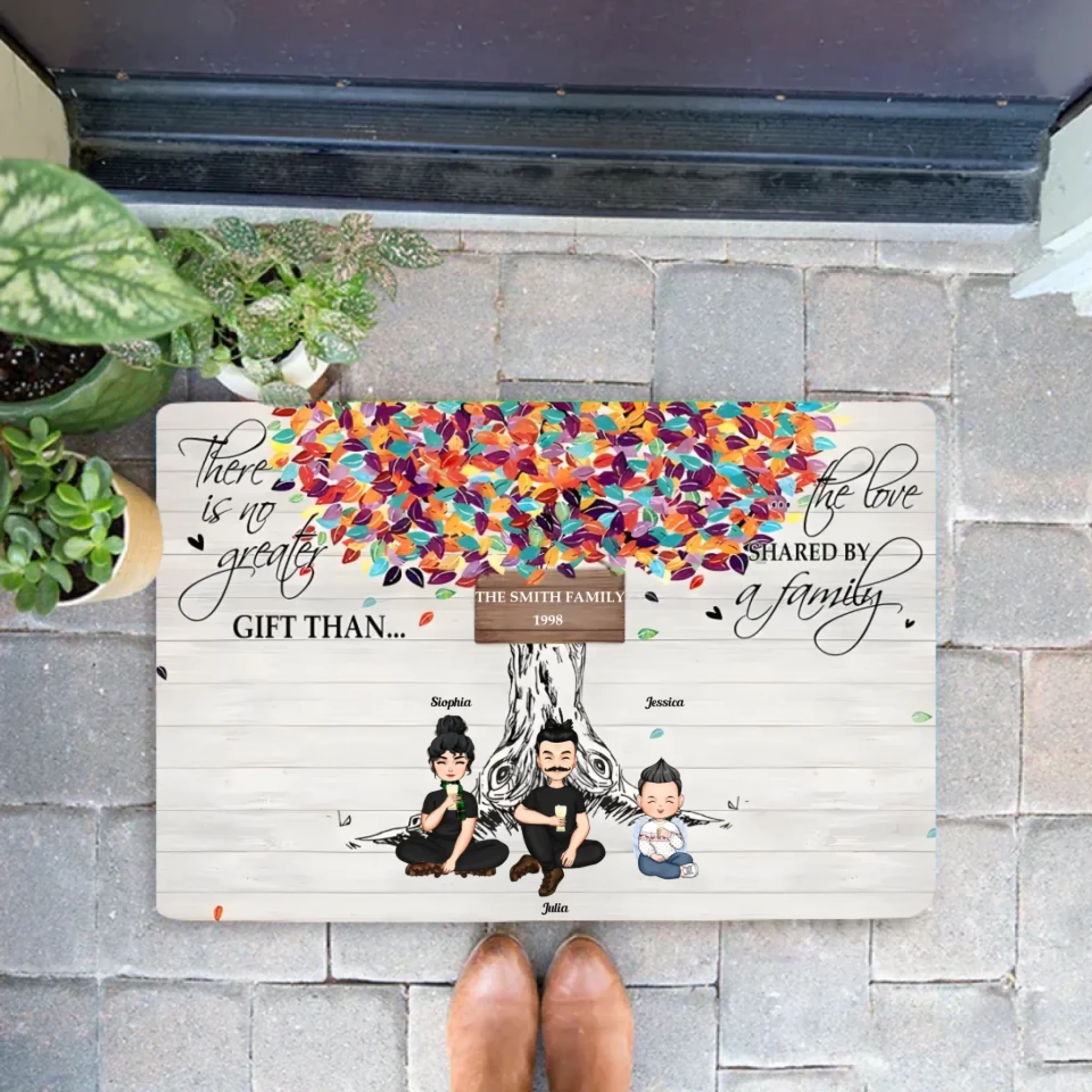 Family Like Branches On A Tree - Personalized Doormat 714242 - D - DiyGiftly
