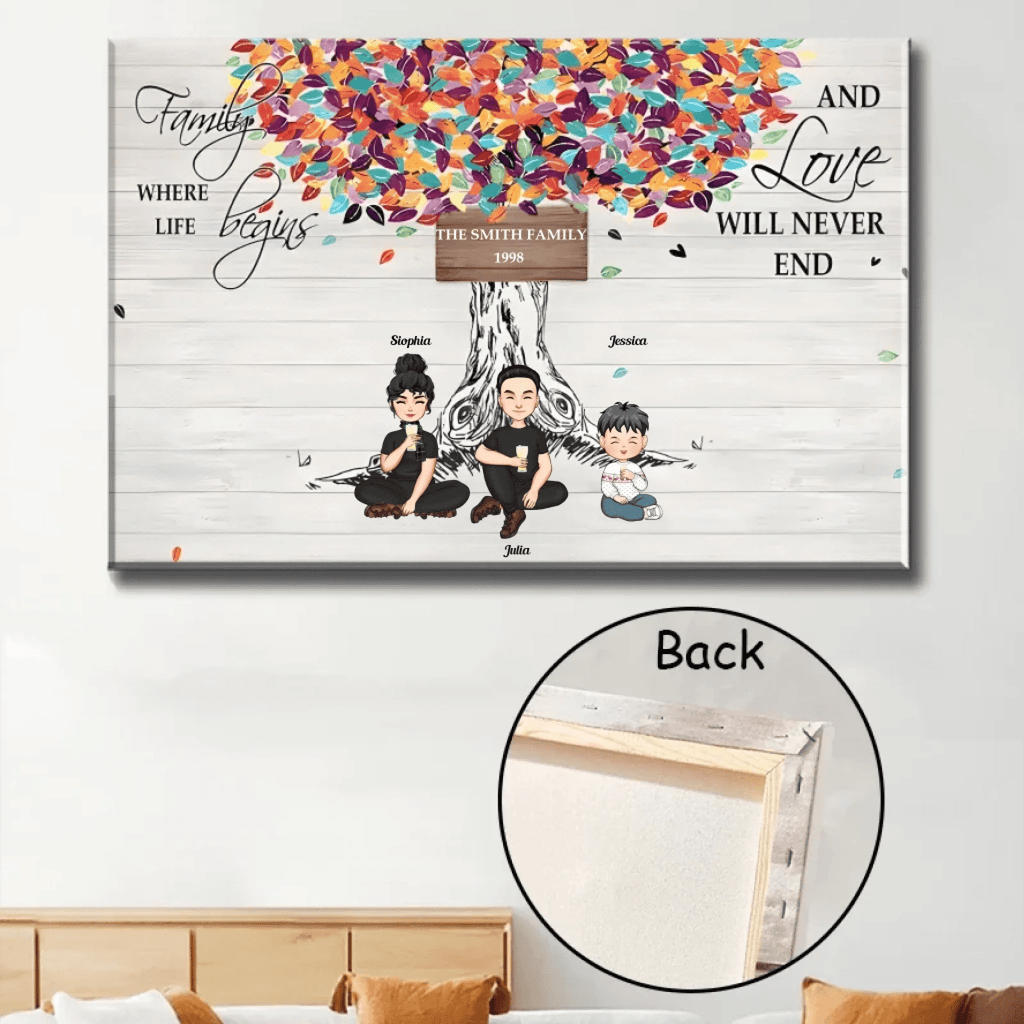 Family Like Branches On A Tree - Personalized Poster/Wrapped Canvas 714242 - 714606 - DiyGiftly