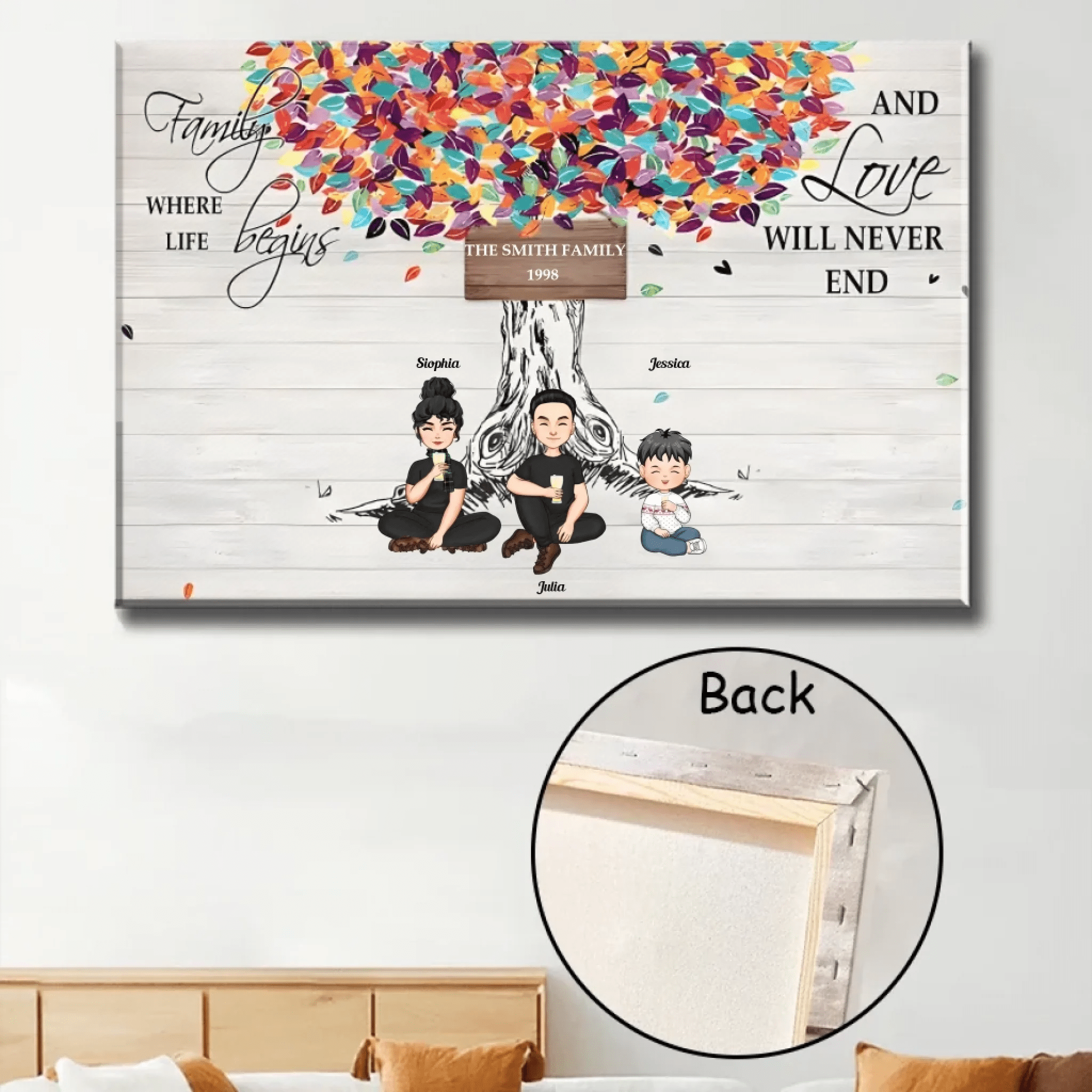 Family Like Branches On A Tree - Personalized Poster/Wrapped Canvas 714242 - 714606 - DiyGiftly