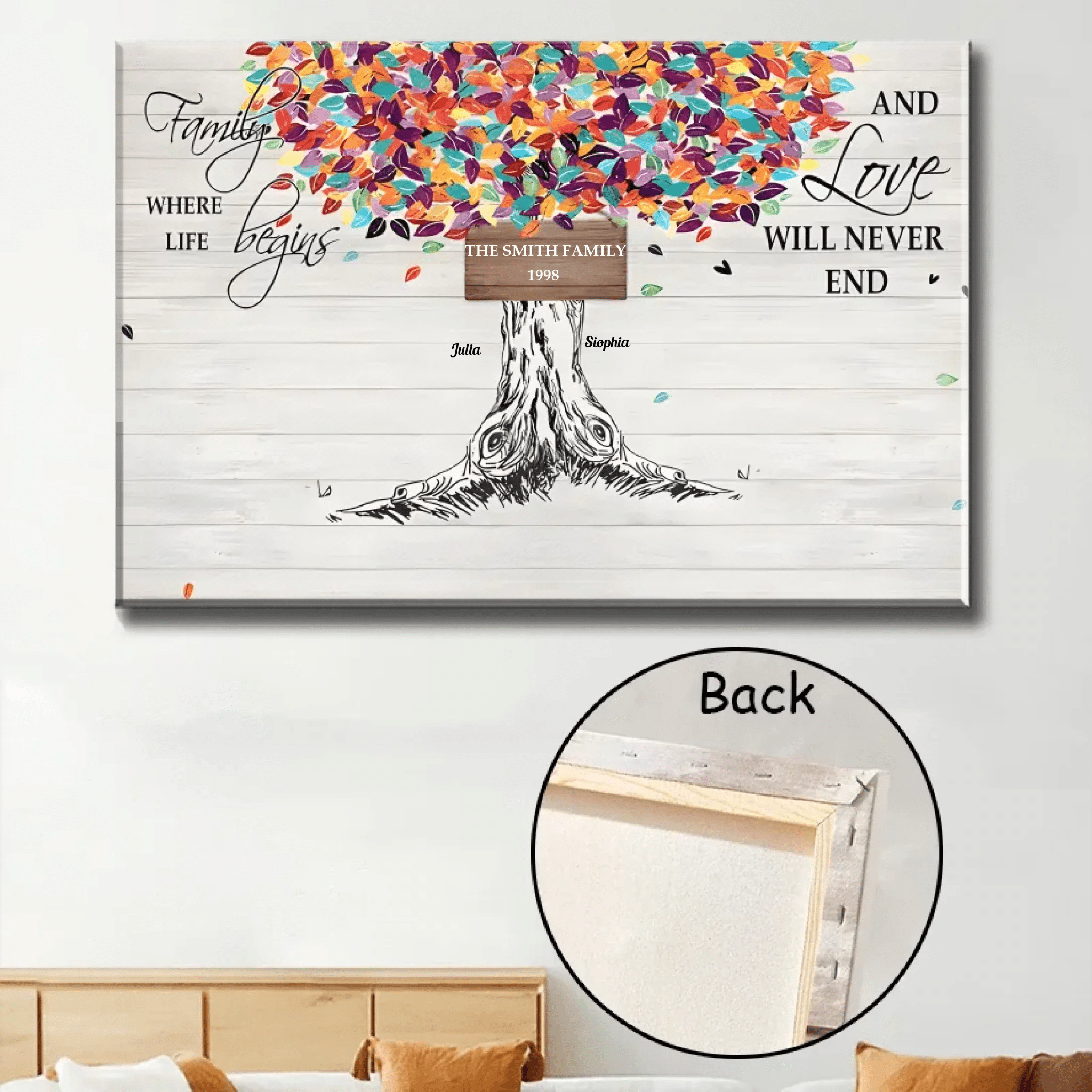 Family Like Branches On A Tree - Personalized Poster/Wrapped Canvas 714242 - 714606 - DiyGiftly
