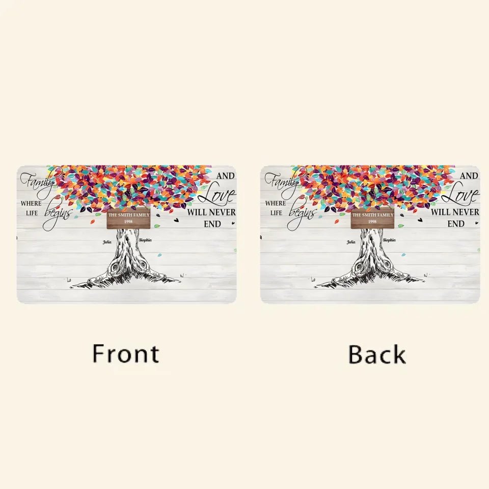 Family Like Branches On A Tree - Personalized Wallet Card 714242 - Q - DiyGiftly