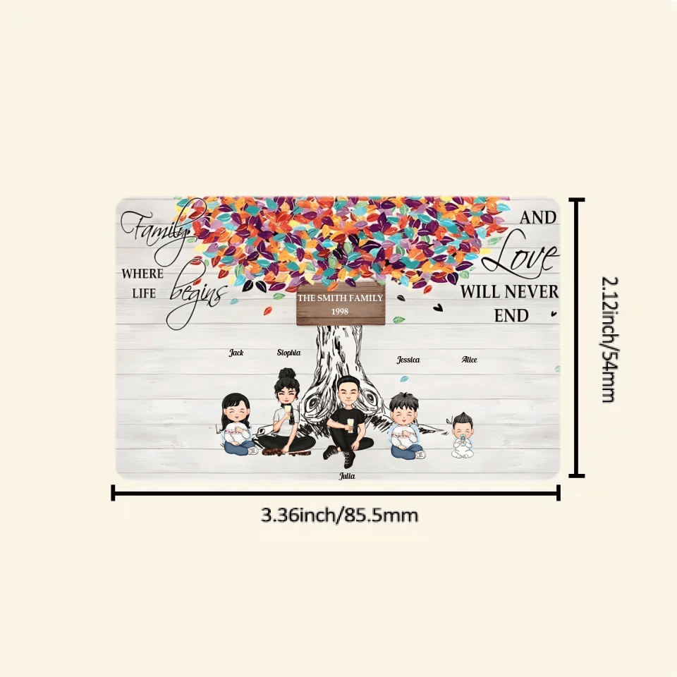 Family Like Branches On A Tree - Personalized Wallet Card 714242 - Q - DiyGiftly
