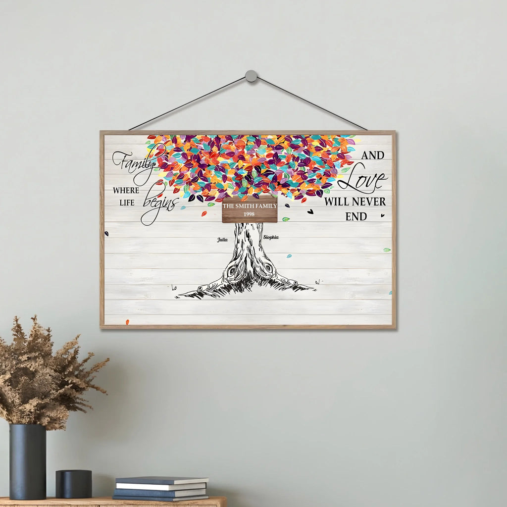 Family Like Branches On A Tree - Personalized Wooden Plaque 714242 - DiyGiftly