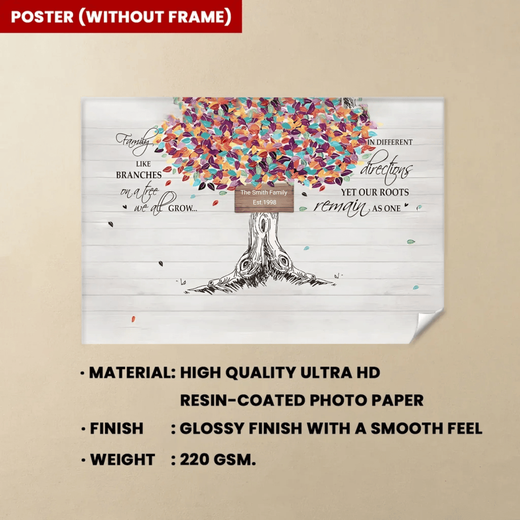 canvas wooden personalized photo home remembrance poster and canvas