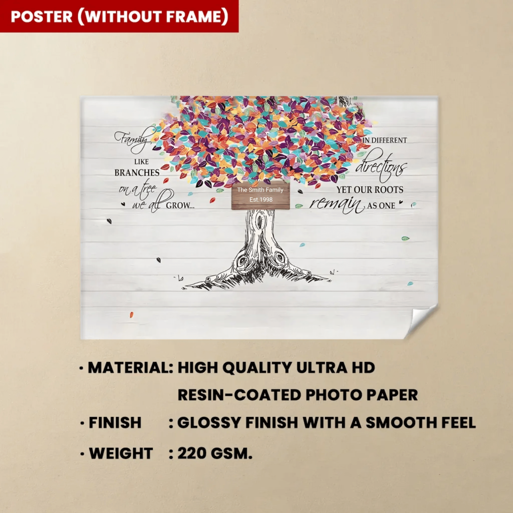 canvas wooden personalized photo home remembrance poster and canvas