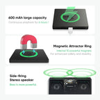 FridgeBeats Frameless 4.0 Custom Music Multiple Photos Fridge Magnet That Can Play Music Without Cellphone Supports Bluetooth Connectivity - DiyGiftly