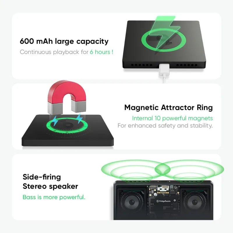 FridgeBeats Frameless Custom Music Fridge Magnet That Can Play Music Magnet Supports Bluetooth Connectivity Christmas Gift - DiyGiftly