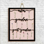 Grandma's Heart - Custom Family Tree Wood Sign with Stand, for Mom, Grandma & Great Grandma - A Tribute to Her Love 681100 - DiyGiftly