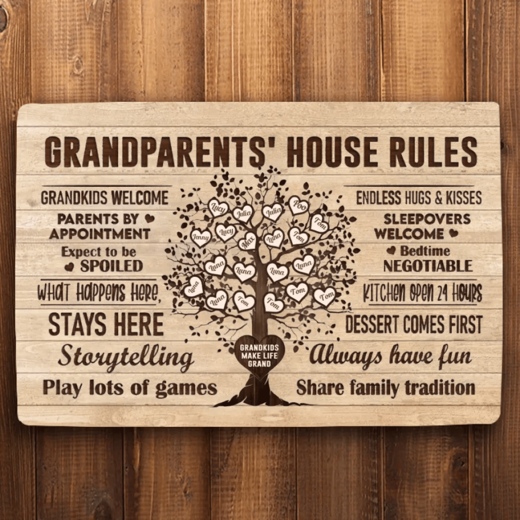 Grandparents House Rules - Personalized Doormat - Birthday & Christmas Gift For Grandma Grandpa 715186 - D - DiyGiftly