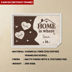 Home Is Where Mom Is - Personalized Customized Canvas Poster - Gift For Family Members 754134 - 754309 - DiyGiftly