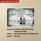 personalized photo poster memorial keepsake poster and canvas