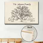 custom name wooden canvas print keepsake for living room decor