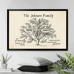 custom name wooden canvas print for living room decor