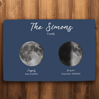 Personalised Moon Nightsky Doormat 734456 - D - DiyGiftly