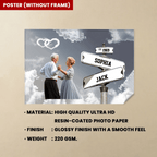 Personalized Couple Street Sign Custom Photo Name And Wedding Date Poster - Gift For Couples 746668 - 747726 - DiyGiftly