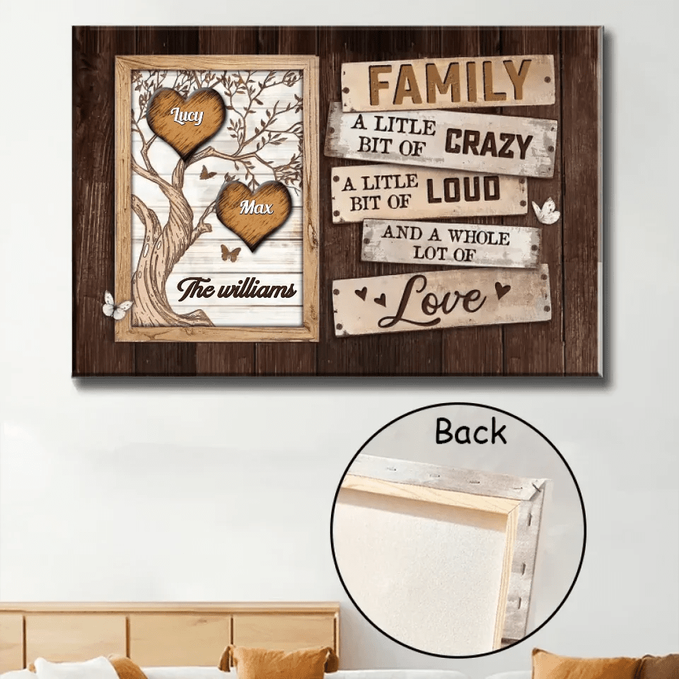 Personalized Gift Family Tree Poster 716307 - 716466 - DiyGiftly
