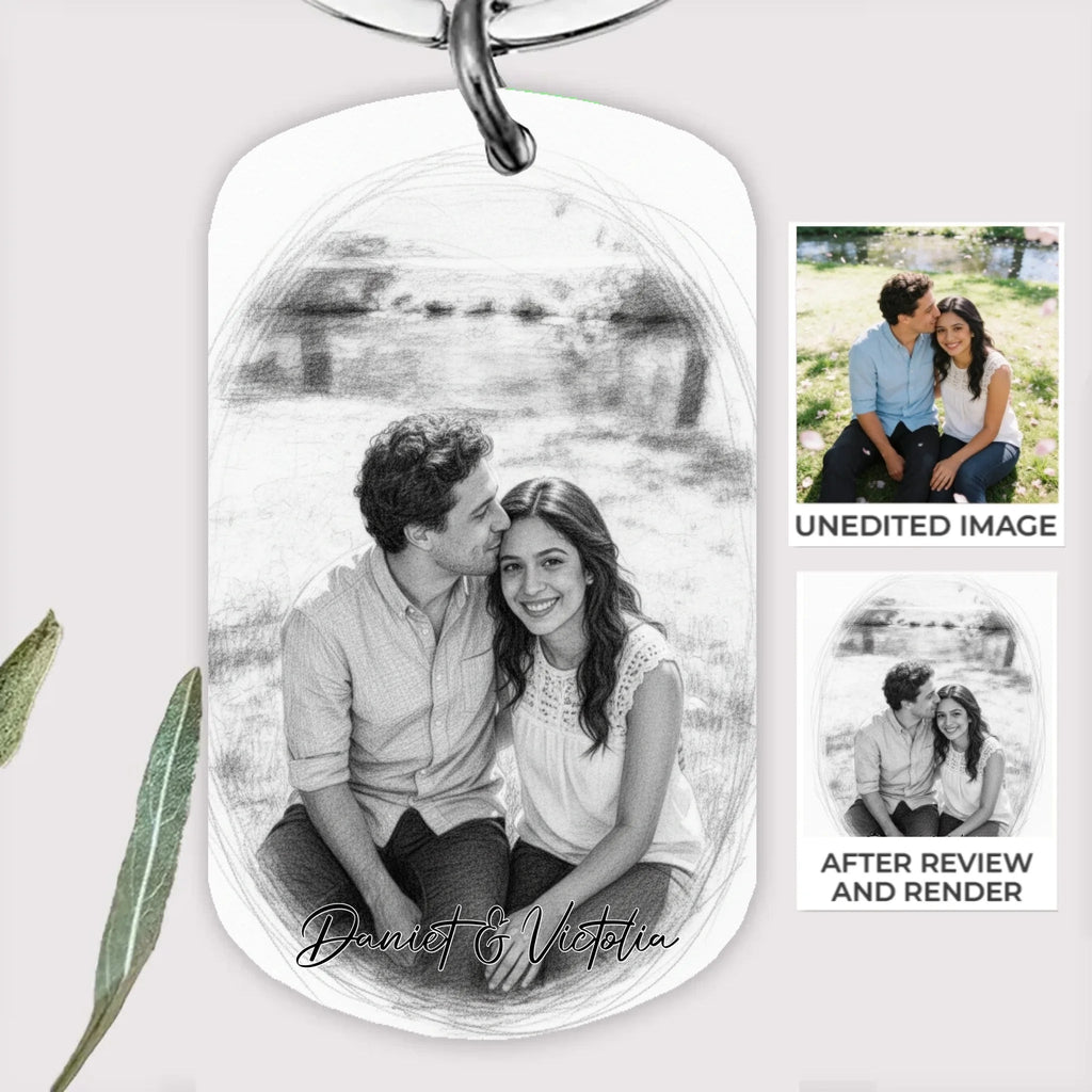 Personalized Watercolor - Style Couples Illustration – Custom Cartoon Portrait from Photo as Digital Download, Wall Art, Pillow, Mug, Blanket, Beach Towel, Keychain, Desk Sign & More 1066687 - DiyGiftly