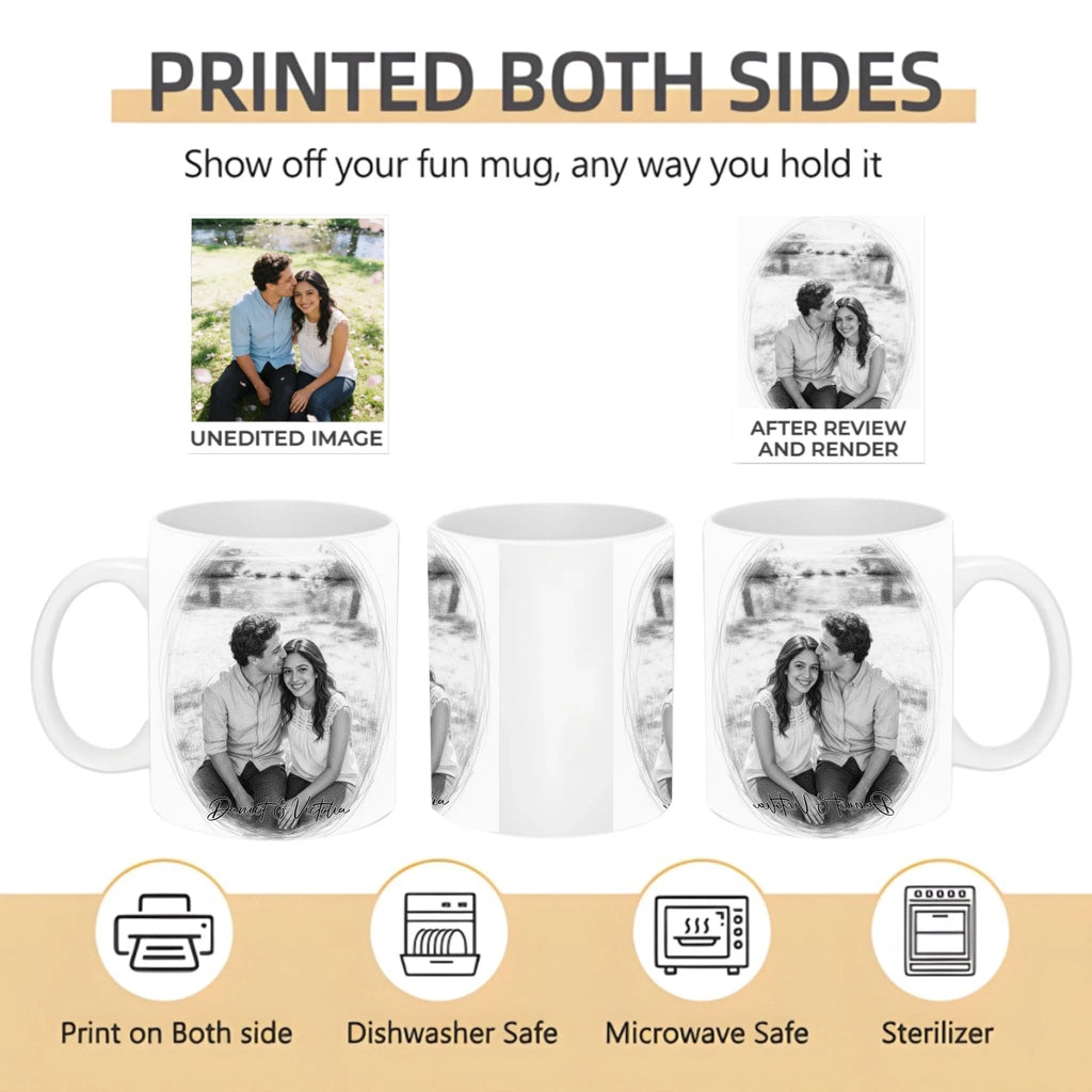 Personalized Watercolor - Style Couples Illustration – Custom Cartoon Portrait from Photo as Digital Download, Wall Art, Pillow, Mug, Blanket, Beach Towel, Keychain, Desk Sign & More 1066687 - DiyGiftly