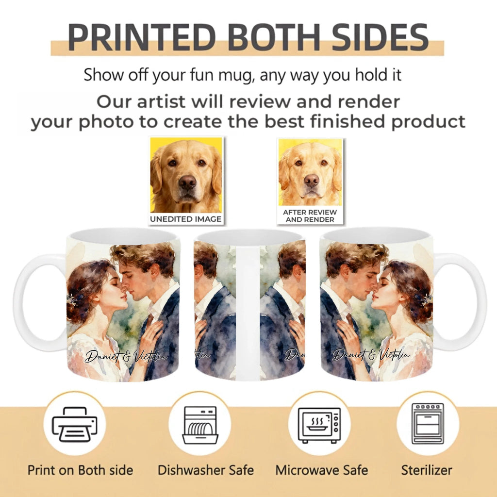 Personalized Watercolor Style Illustration - Custom Couples Portrait – Custom Cartoon Portrait from Photo as Digital Download, Wall Art, Pillow, Mug, Blanket, Beach Towel, Keychain, Desk Sign & Morer 1065089 - DiyGiftly