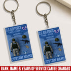 US Air Force, E 2 Marines Private First Class – Acrylic Keychain, Personalized Military Gift, Custom Engraved Key Ring for Soldiers, Veterans, or Patriotic Keepsake 85786880 - DiyGiftly