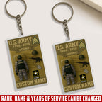 US Army, E 2 Marines Private First Class – Acrylic Keychain, Personalized Military Gift, Custom Engraved Key Ring for Soldiers, Veterans, or Patriotic Keepsake 10453248 - DiyGiftly