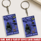 US Navy, E 2 Marines Private First Class – Acrylic Keychain, Personalized Military Gift, Custom Engraved Key Ring for Soldiers, Veterans, or Patriotic Keepsake 47633152 - DiyGiftly