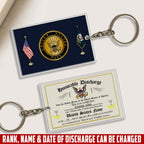 US Navy, Remember – Honor – Respect – Acrylic Keychain, Personalized Military Gift, Custom Engraved Key Ring for Soldiers, Veterans, or Patriotic Keepsake 28919296 - DiyGiftly