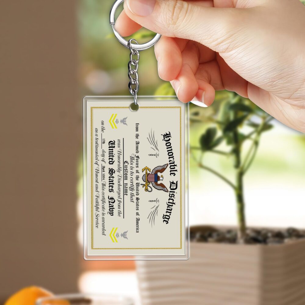 US Navy, Remember – Honor – Respect – Acrylic Keychain, Personalized Military Gift, Custom Engraved Key Ring for Soldiers, Veterans, or Patriotic Keepsake 28919296 - DiyGiftly