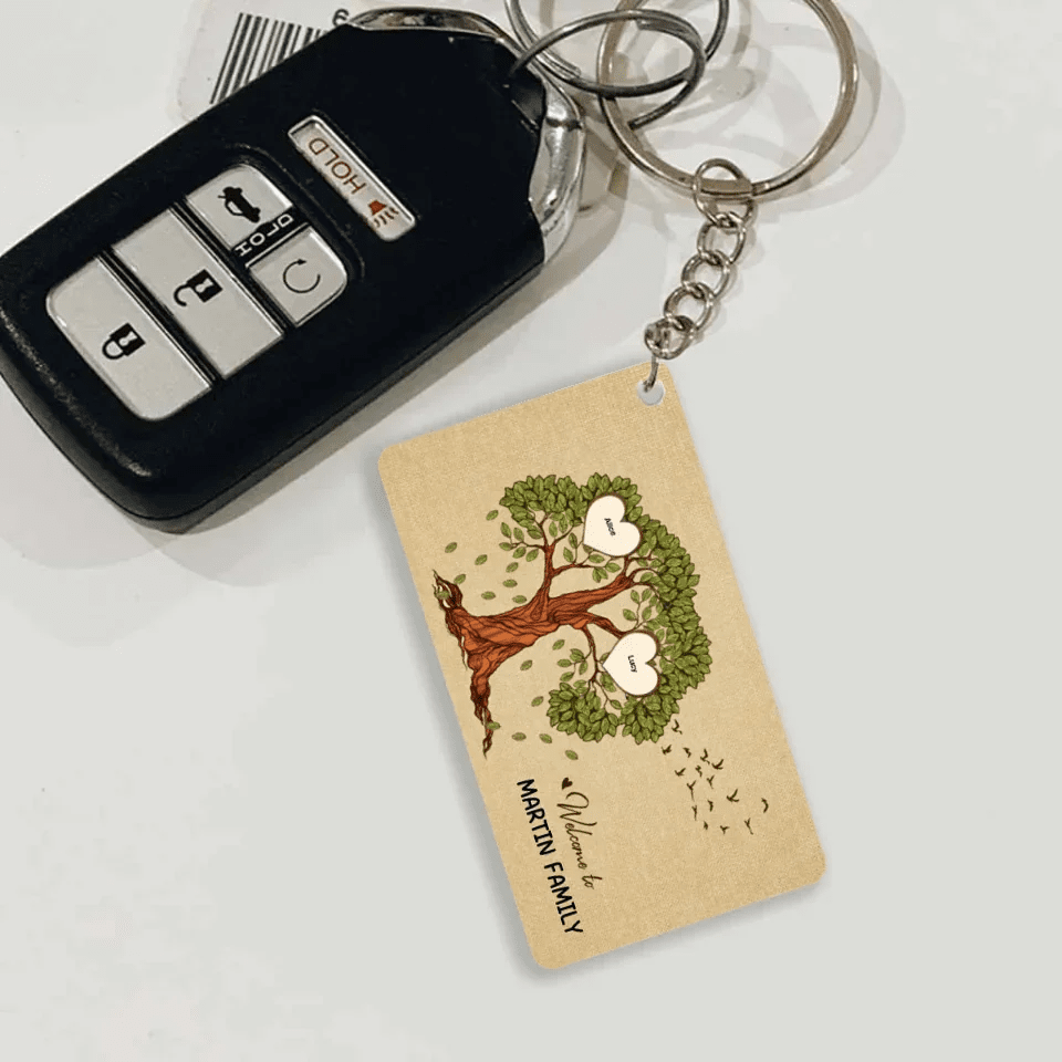 Welcome to Smith Family Tree Version - Customizable Acrylic Keychain for Family 737733 - DiyGiftly