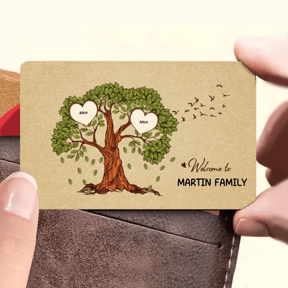 Welcome to Smith Family Tree Version Customizable Wallet Card for Family 726127 - Q - DiyGiftly