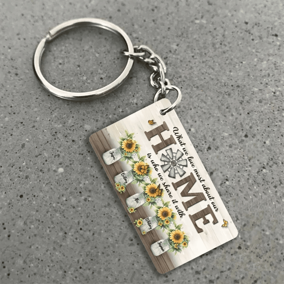 What We Love Most About Our Home - Personalized Horizontal Keychain - Gift For Couples, Husband Wife 734553 - DiyGiftly