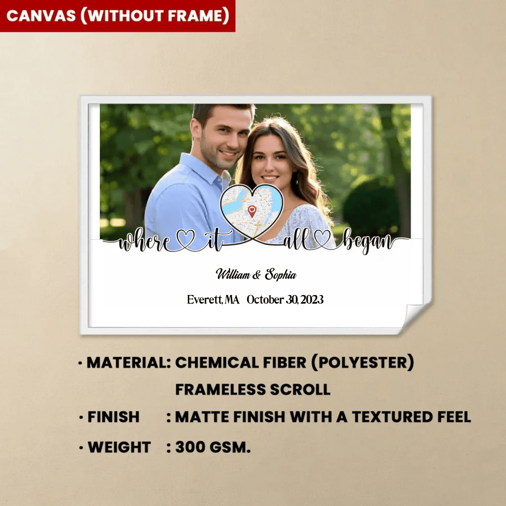 Canvas or Poster Print Poster and Canvas Poster Without Frame