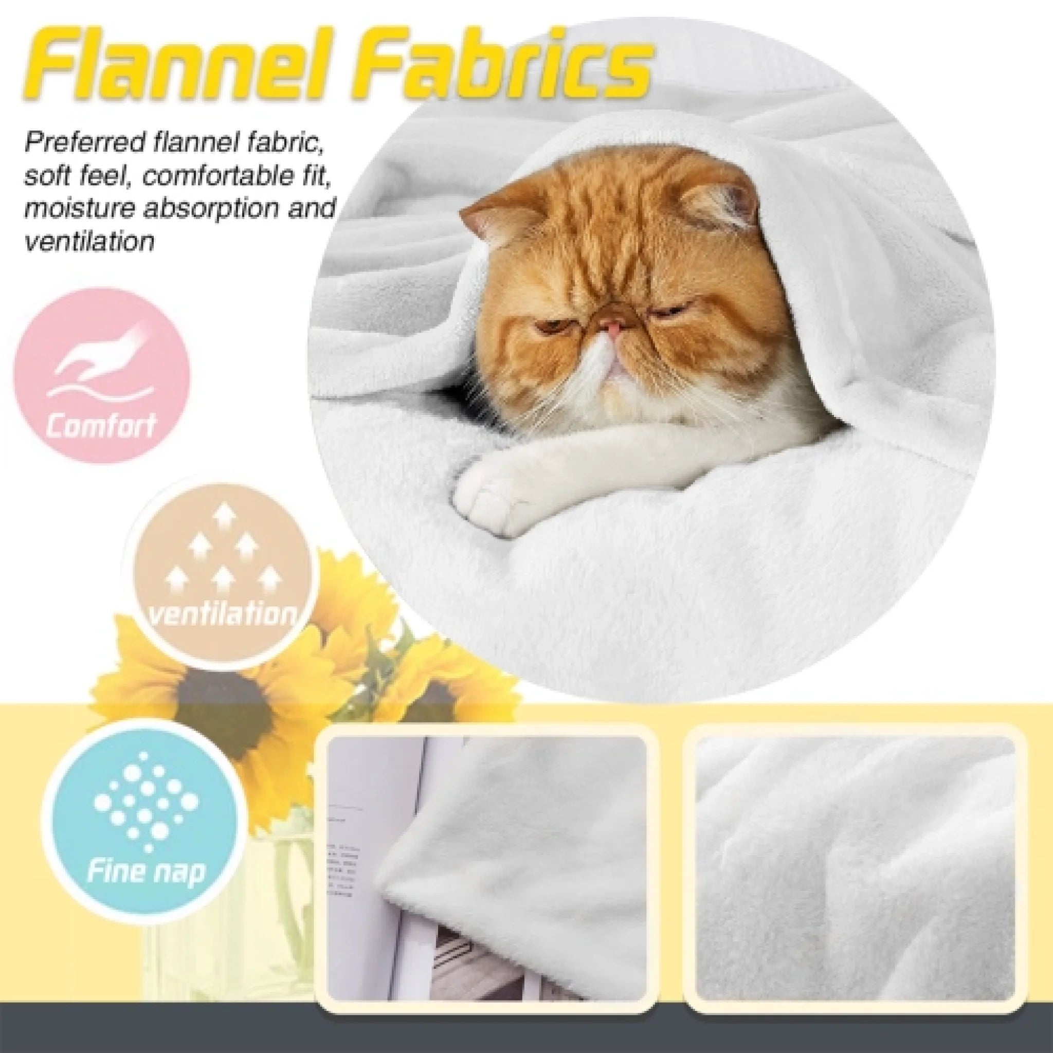 Couple Map Blanket