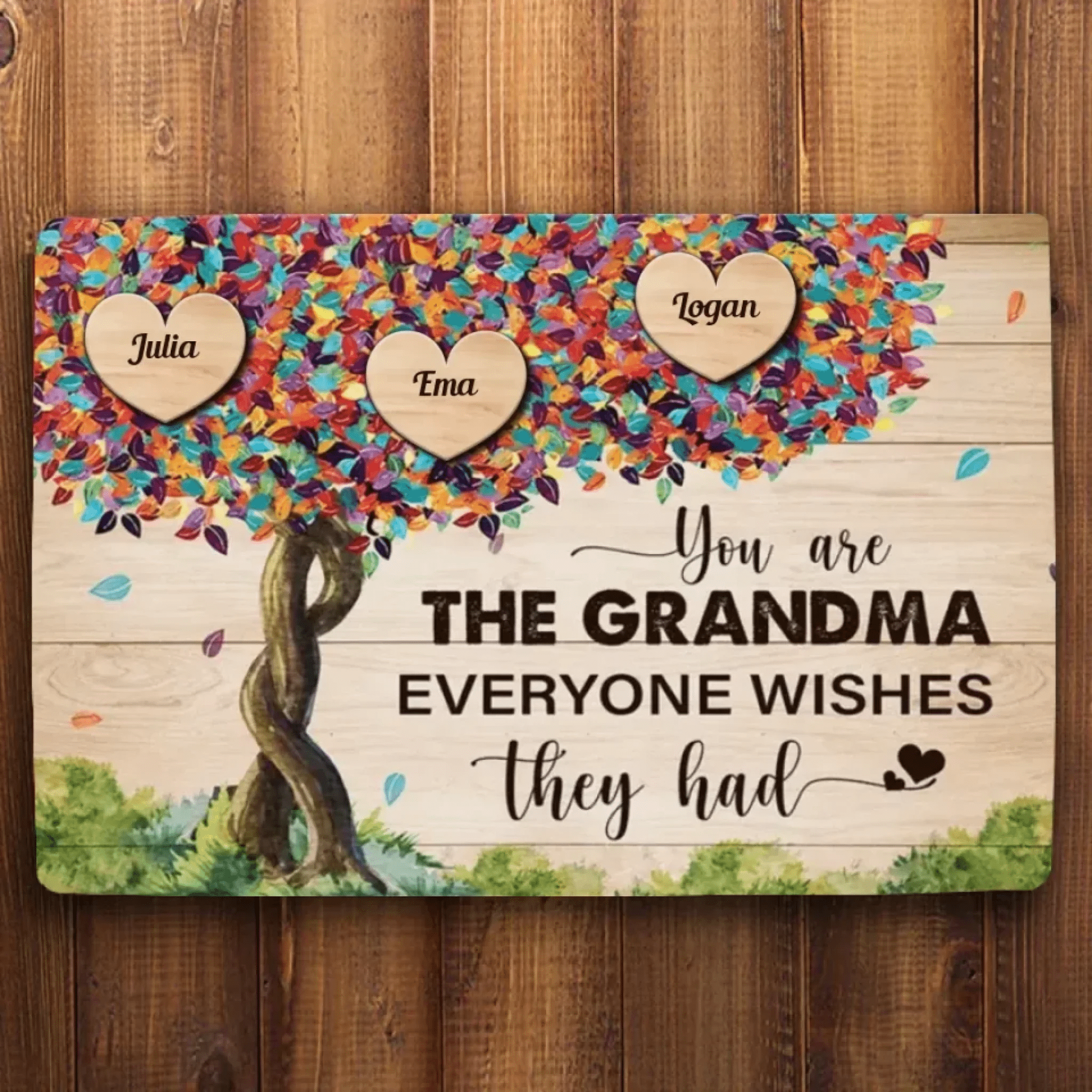 You Are The Grandma Everyone Wishes They Had - Personalized Doormat 710494 - D - DiyGiftly